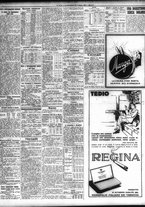 giornale/TO00195533/1932/Maggio/92