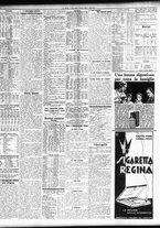 giornale/TO00195533/1932/Marzo/12