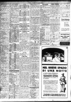 giornale/TO00195533/1932/Marzo/124