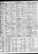 giornale/TO00195533/1932/Marzo/130
