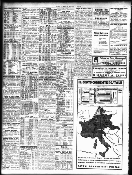 Il sole : giornale commerciale, agricolo, industriale... : organo ufficiale della Camera di commercio e industria di Milano ...