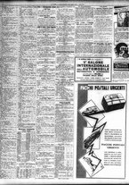 giornale/TO00195533/1932/Marzo/170