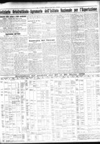 giornale/TO00195533/1932/Marzo/181