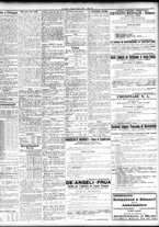 giornale/TO00195533/1932/Marzo/33