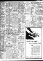 giornale/TO00195533/1932/Marzo/98
