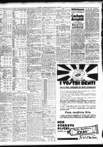 giornale/TO00195533/1932/Novembre/104