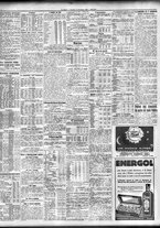 giornale/TO00195533/1932/Novembre/48