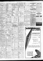 giornale/TO00195533/1932/Ottobre/108