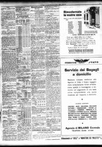giornale/TO00195533/1932/Ottobre/19