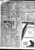 giornale/TO00195533/1932/Ottobre/25