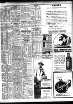 giornale/TO00195533/1932/Ottobre/31