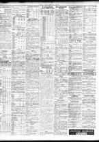 giornale/TO00195533/1932/Ottobre/32