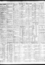 giornale/TO00195533/1932/Ottobre/35