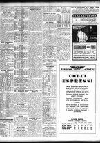 giornale/TO00195533/1932/Ottobre/36