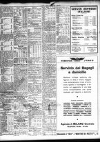 giornale/TO00195533/1932/Ottobre/6