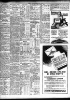giornale/TO00195533/1932/Ottobre/62