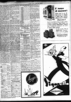 giornale/TO00195533/1932/Ottobre/7