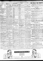 giornale/TO00195533/1932/Ottobre/77
