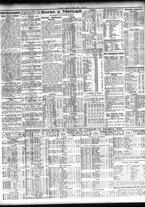 giornale/TO00195533/1932/Ottobre/81
