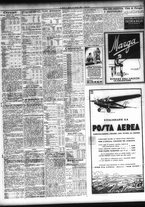 giornale/TO00195533/1932/Ottobre/83