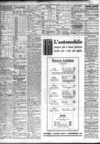 giornale/TO00195533/1932/Settembre/42