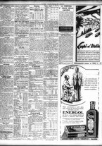 giornale/TO00195533/1932/Settembre/46