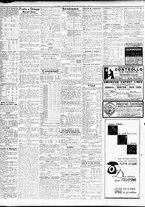 giornale/TO00195533/1933/Agosto/104