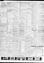 giornale/TO00195533/1933/Agosto/109