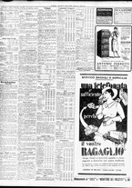 giornale/TO00195533/1933/Agosto/12