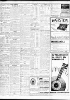 giornale/TO00195533/1933/Agosto/130