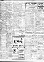 giornale/TO00195533/1933/Agosto/146