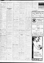 giornale/TO00195533/1933/Agosto/152