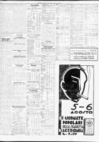 giornale/TO00195533/1933/Agosto/18