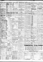 giornale/TO00195533/1933/Agosto/25