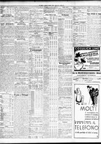 giornale/TO00195533/1933/Agosto/33