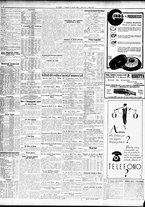 giornale/TO00195533/1933/Agosto/64