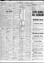 giornale/TO00195533/1933/Agosto/81