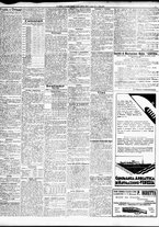 giornale/TO00195533/1933/Agosto/83