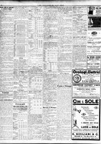 giornale/TO00195533/1933/Aprile/112