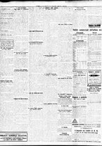 giornale/TO00195533/1933/Aprile/116