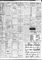 giornale/TO00195533/1933/Aprile/129