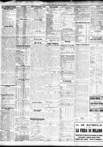 giornale/TO00195533/1933/Aprile/13