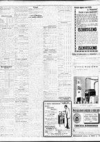 giornale/TO00195533/1933/Aprile/130