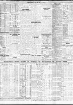 giornale/TO00195533/1933/Aprile/138