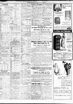 giornale/TO00195533/1933/Aprile/139