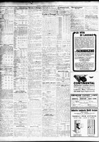 giornale/TO00195533/1933/Aprile/14