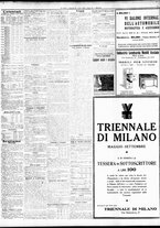 giornale/TO00195533/1933/Aprile/140