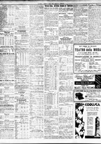 giornale/TO00195533/1933/Aprile/149