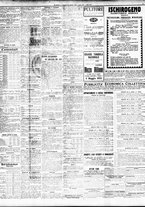 giornale/TO00195533/1933/Aprile/150