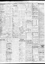 giornale/TO00195533/1933/Aprile/157